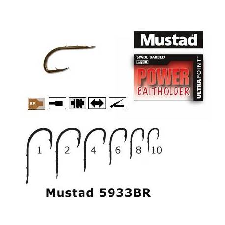 Carlig Mustad Power Baitholder, Nr. 1, Forjat, 2 Spini, Bronz, 10buc/plic