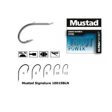 Carlig stationar Mustad, Nichel Negru, Forjat, nr. 10, 10 buc/plic