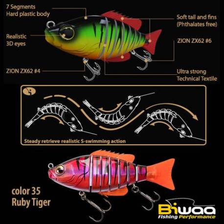 Vobler SWIMBAIT BIWAA SEVEN SECTION S6, 15cm, 60g, 35 Ruby Tiger