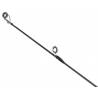 Lanseta spinning Lucky John PROGRESS JIG 17, 2.48m, 4-17g, 2 tronsoane