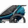 Carucior multisport Thule Chariot Cross 1 - Thule Blue/Poseidon