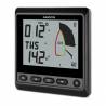 Afisaj instrumente marine Garmin GNX™ Wind, LCD 4" cu fundal alb