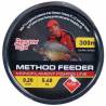 Fir monofilament Benzar Method Feeder Mono, Dark Green, 300m, 0.28mm