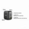 Incarcator Minix NEO P1 cu 3 porturi USB 2 x USB-C 3.0 (Max 65W) 1 x USB-A Quick Charge 3.0