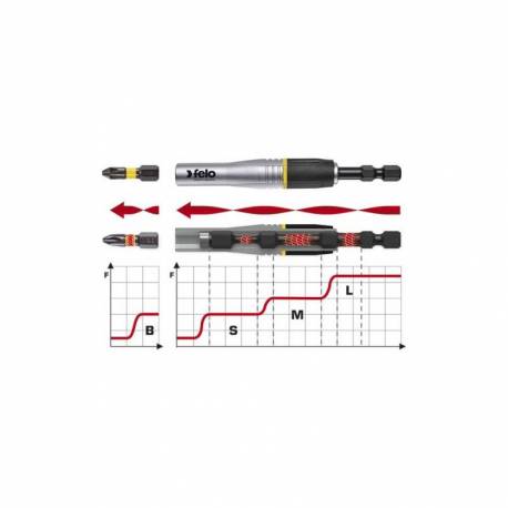 Adaptor portbit FELO IMPACT, prindere E6.3, 95mm, Blister