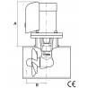 Thruster QUICK BTQ 110 - 25, 12V, 1000W, 25kgf, pentru ambarcatiuni 5-7.5m