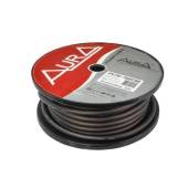 Cablu alimentare AURA PCS 320B, 20mm2 (4AWG), 25M/rola