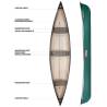 Canoe pescuit PELICAN 15.5 Forest Green, 4.75m, 3 persoane