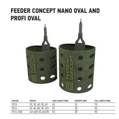 Momitor FEEDER CONCEPT Nano, greutate 30g