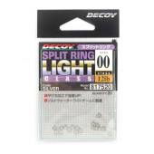 INELE DESPICATE DECOY R-4 LIGHT CLASS SILVER NR.00 12lbs