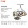 Mulineta RYOBI Seducer 4000FD, 10+1BB, 0.33mm/165m, 5.3:1