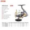 Mulineta RYOBI Necleus 4000FD, 6+1BB, 0.33mm/165m, 5.3:1