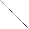 Pluta JOKER Professional Match-5 10g