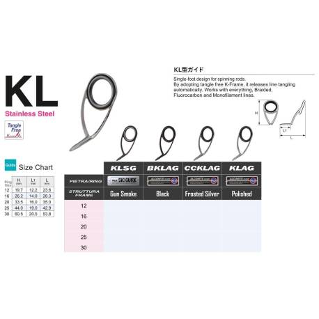 INEL FUJI ALCONITE SERIA K BKLAG NR 25