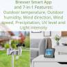 Statie meteo 7 in 1 BRESSER ClimateConnect Tuya Smart 7003600QT5000, IoT