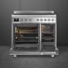 Aragaz SMEG C92IPX9