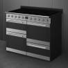 Aragaz SMEG SYD4110I-1