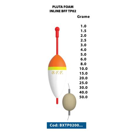 Pluta inline BFF Foam TP02 8.0 grame