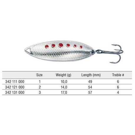 Lingurita oscilanta KONGER Flying Spoon 5.4cm, 14g, Silver/Red