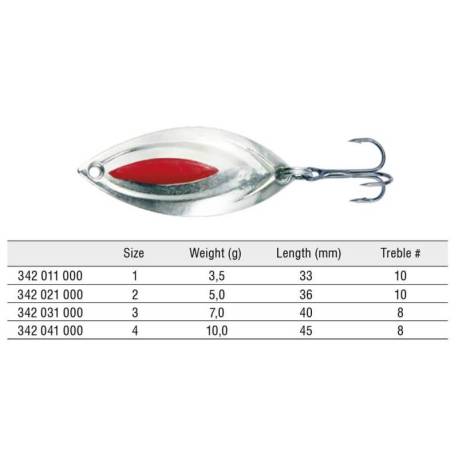 Lingurita oscilanta KONGER Swift Spoon 4.5cm, 10g