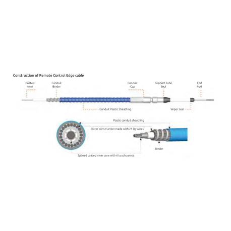 Cablu directie pentru control la distanta YAMAHA Edge 14ft / 427cm