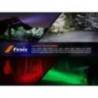 Lanternă vânătoare FENIX HT18R 2800 Lumeni, 1100 Metri