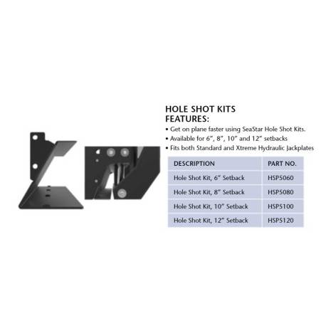 Kit Dometic HSP Hole Shot Plate pentru jackplate SEASTAR de 6" Setback