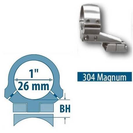 Prindere pivotanta luneta ARGO diametru diametru 26mm