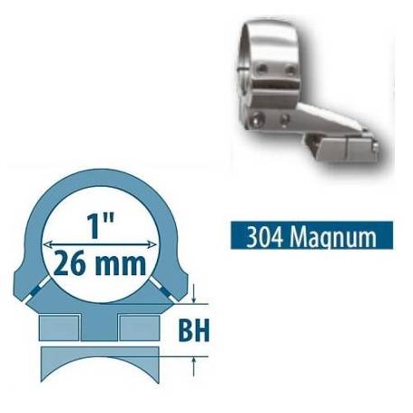 Prindere pivotanta luneta ARGO diametru 26mm/H 19mm