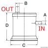 Amortizor sunet CENTEK Vernalift Top, evacuare laterala, 90mm