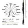 Lanseta HERAKLES Premium Limited Yeguas PC700HF Baitcast 2.13m, 7-88g