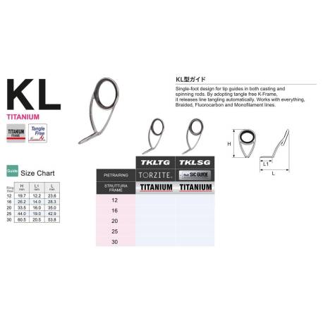 Inel lanseta FUJI SIC TITANIUM TKLSG Nr. 30