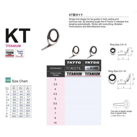 Inel lanseta FUJI SIC TITANIUM TKTSG Nr. 8